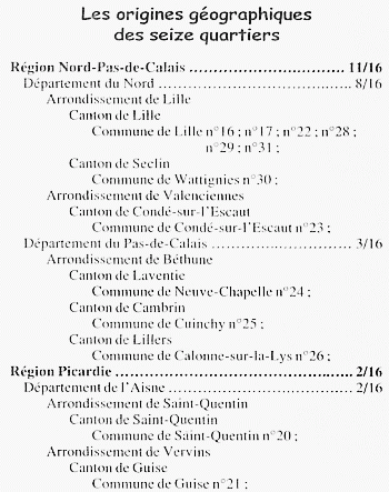 Les origines g�ographiques des 16 quartiers - 35.3&nbsp;ko